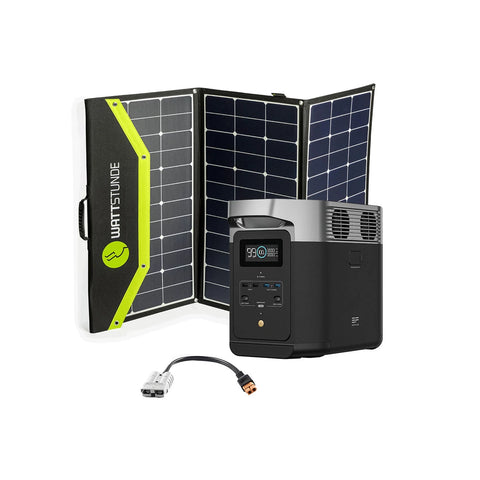 EcoFlow DELTA 2 Powerstation Set mit Solartasche 200 W