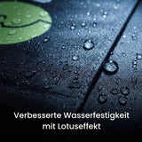 WATTSTUNDE® SOLA EASE+ 140 WP SUNFOLDER SOLARTASCHE