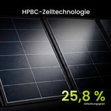 WATTSTUNDE® SOLA EASE+ 140 WP SUNFOLDER SOLARTASCHE