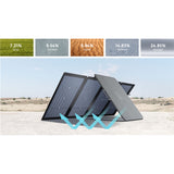 EcoFlow 220 W bifaziales faltbares Solarpanel